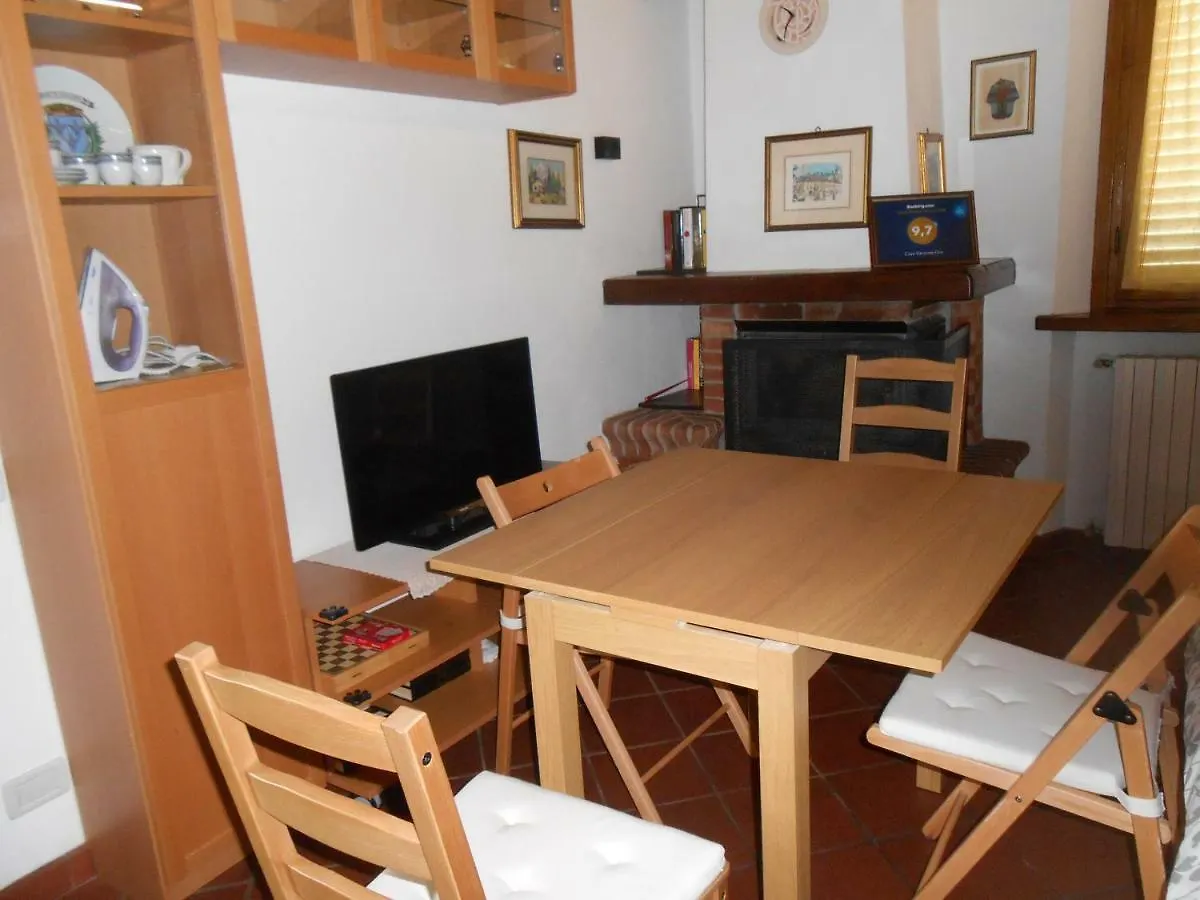 Casa Vacanze Orsi Lukka